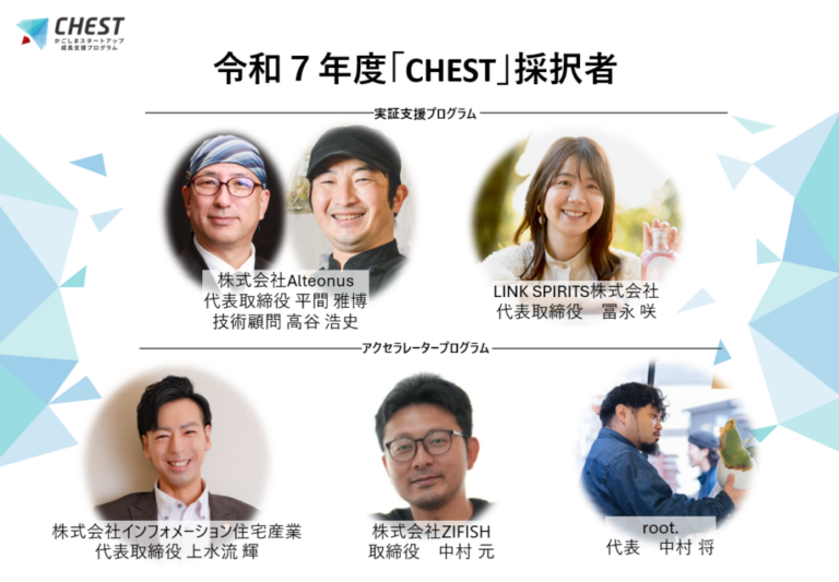 鹿児島県スタートアップ支援プログラム「CHEST」に採択されました