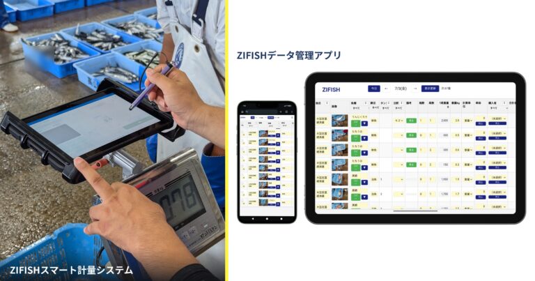 ZIFISHスマート計量システムの製品版をリリース
